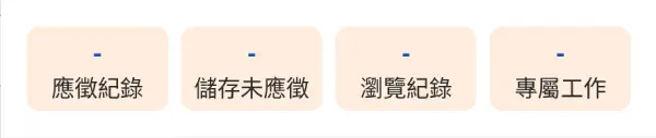 修改過的選單
