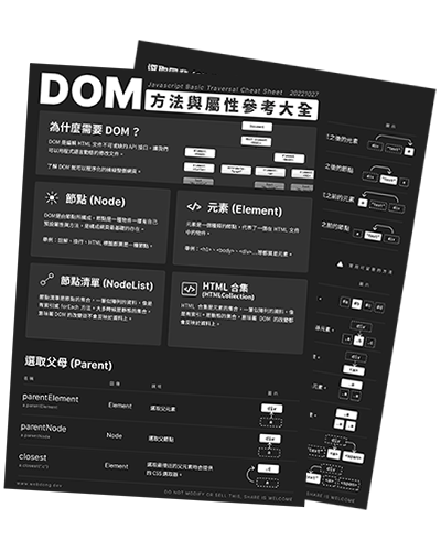 DOM Tree Diagram