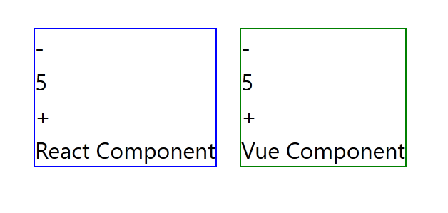 一個 Vue 計數器與 React 計數器在同個頁面上