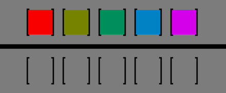 Helmholtz-Kohlrausch 效應範例圖