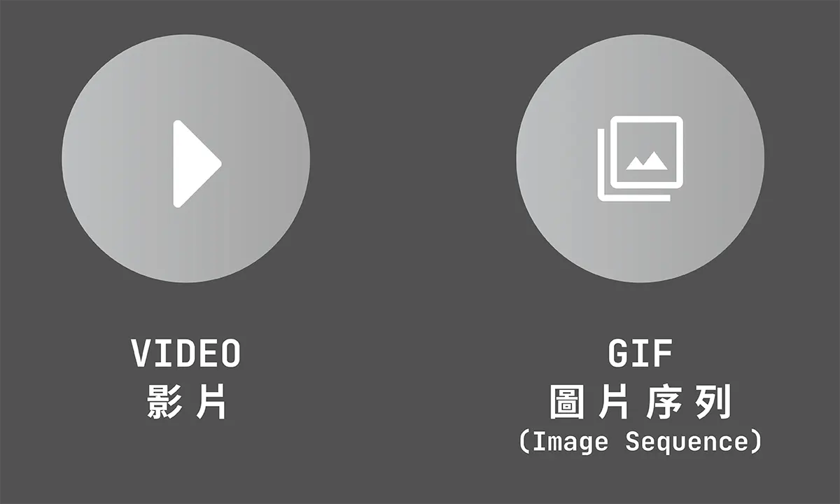 影片与图片